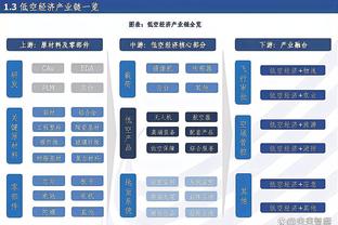 林庭谦首发出战35分钟 16中9&三分10中3砍下24分3篮板3助攻